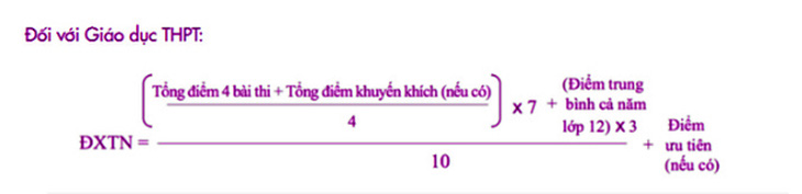 Trường hợp nào bị điểm liệt trong thi tốt nghiệp THPT? - Ảnh 2.