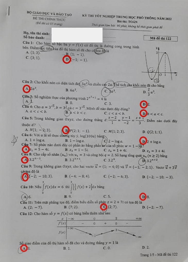 Gợi ý bài giải 24 mã đề môn toán thi tốt nghiệp THPT - Ảnh 6.