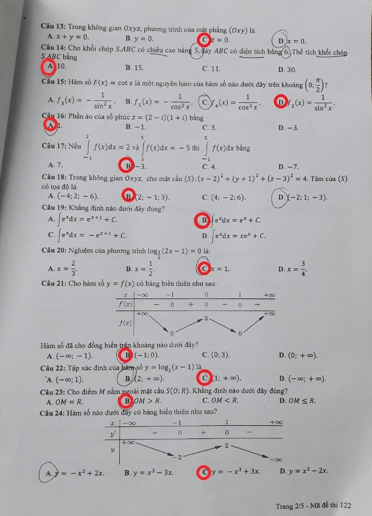 Gợi ý bài giải 24 mã đề môn toán thi tốt nghiệp THPT - Ảnh 7.