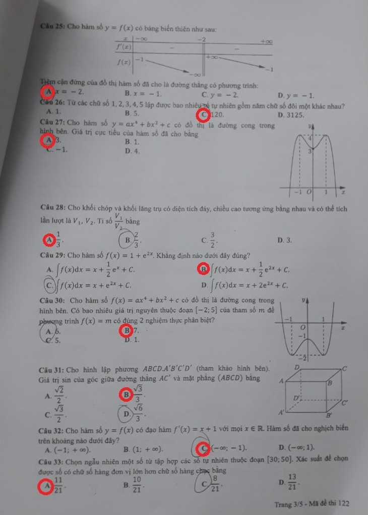 Gợi ý bài giải 24 mã đề môn toán thi tốt nghiệp THPT - Ảnh 8.