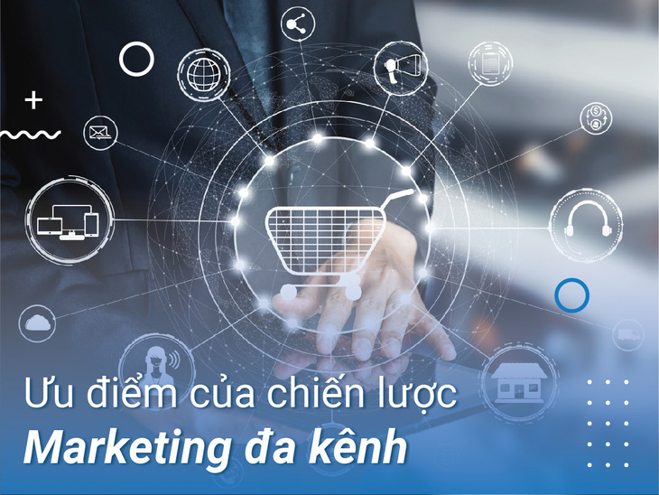 Xây dựng chiến dịch digital marketing đa kênh trong kỷ nguyên số - Ảnh 3.