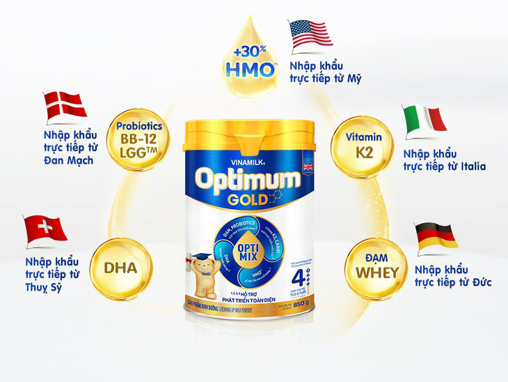 Những yếu tố góp phần tạo nên chất lượng của Optimum Gold 4 - Ảnh 3.