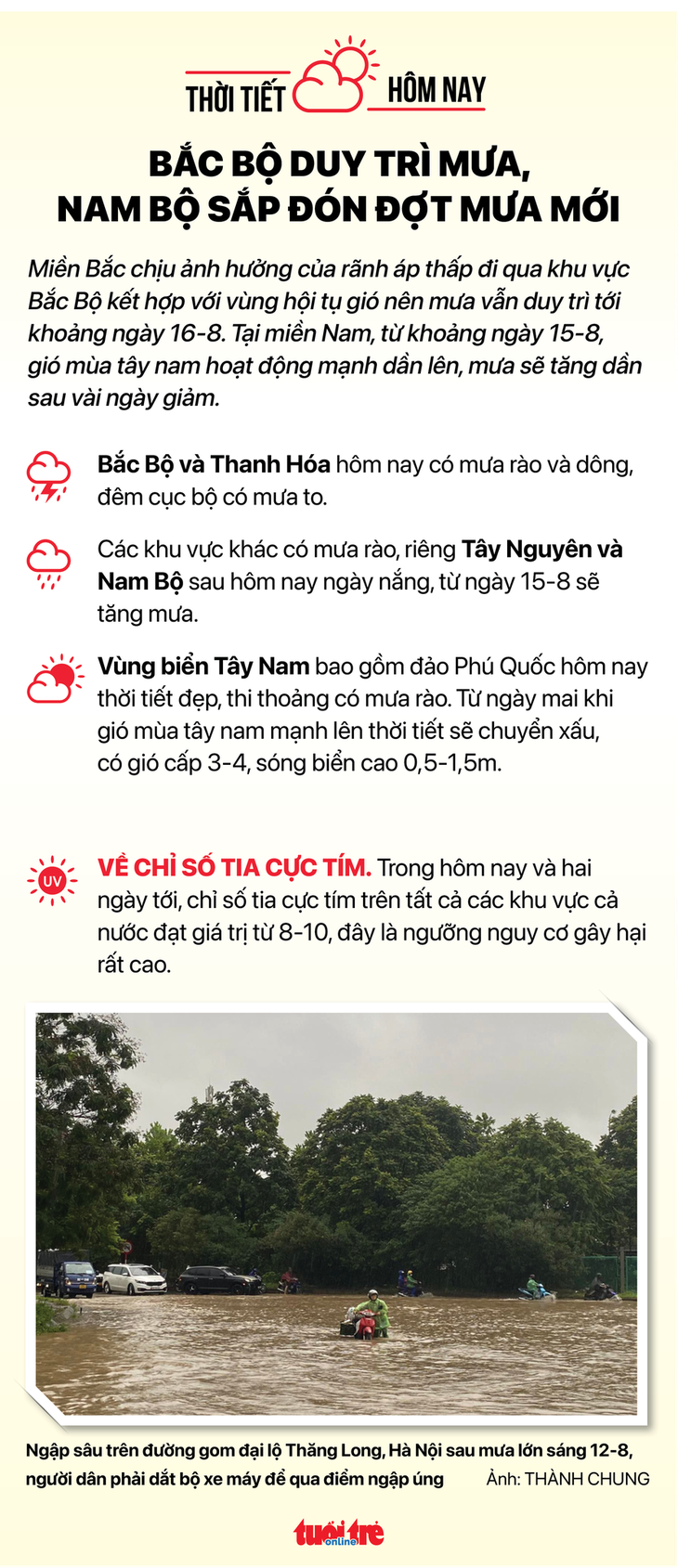 Thời tiết 14-8: Bắc Bộ duy trì mưa; Nam Bộ ngày nắng, chiều tối mưa rào - Ảnh 2.