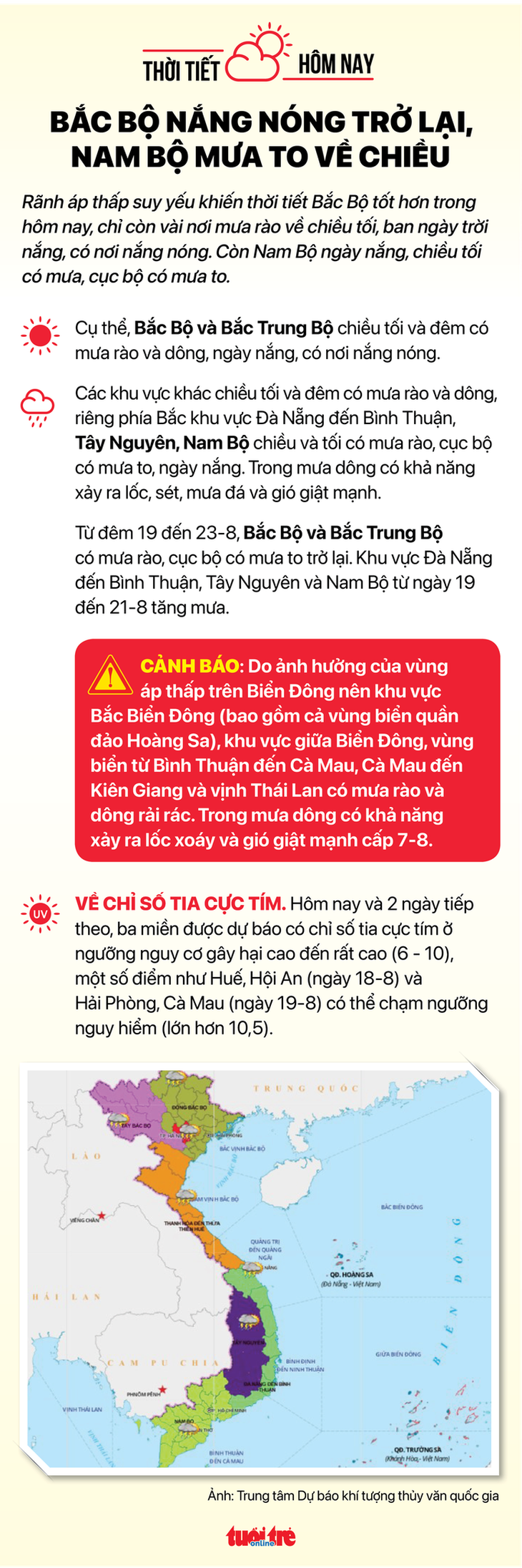 Thời tiết hôm nay 17-8: Bắc Bộ nắng nóng, Nam Bộ chiều mưa dông - Ảnh 2.