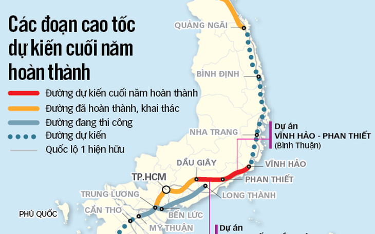 Cuối năm nay, Việt Nam hoàn thành thêm 4 dự án cao tốc