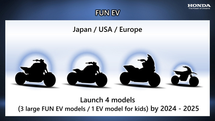 Honda ra mắt 10 xe máy điện mới trước 2025: Có mẫu mở bán ngay năm nay - Ảnh 2.