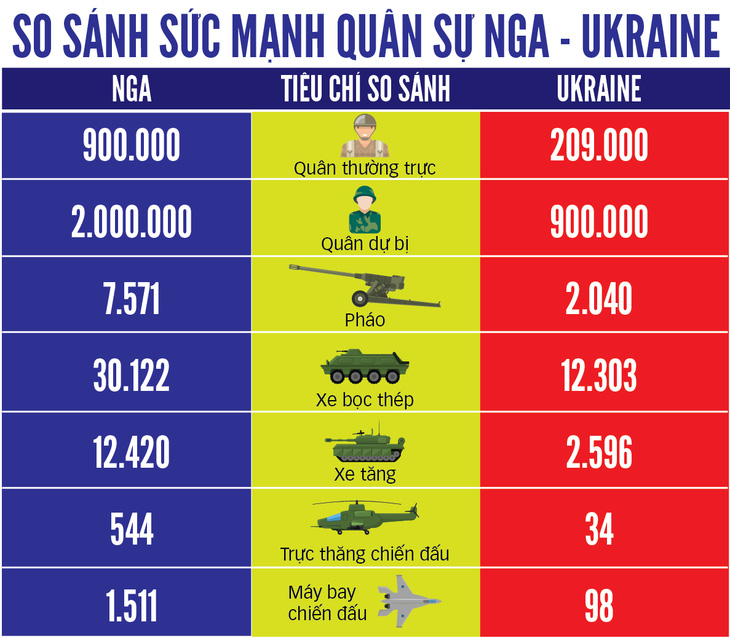 Ông Putin nói rõ về sắc lệnh động viên - Ảnh 2.