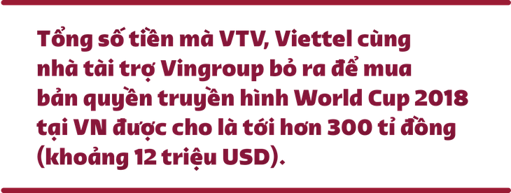Bản quyền truyền hình World Cup 2022 tại Việt Nam - Ảnh 3.
