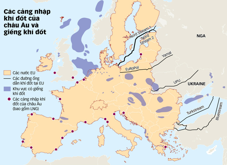 Châu Âu tạm cai được khí đốt Nga - Ảnh 1.