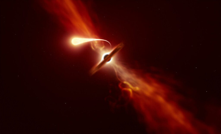 Phát hiện hai hố đen siêu lớn thích 