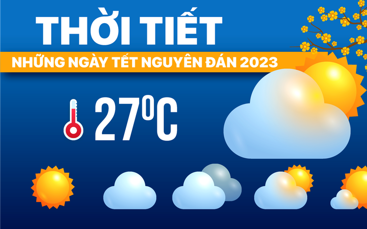 Dự báo thời tiết từ 30 đến mùng 6 Tết Nguyên đán 2023