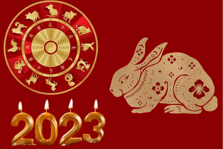 Những sự kiện và bất ngờ của 12 con giáp năm Quý Mão 2023 - Ảnh 1.