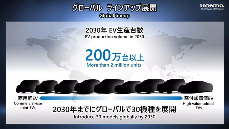 Honda tung 34 tỉ USD tách xe điện làm phân nhánh riêng cho cả ô tô và xe máy - Ảnh 2.