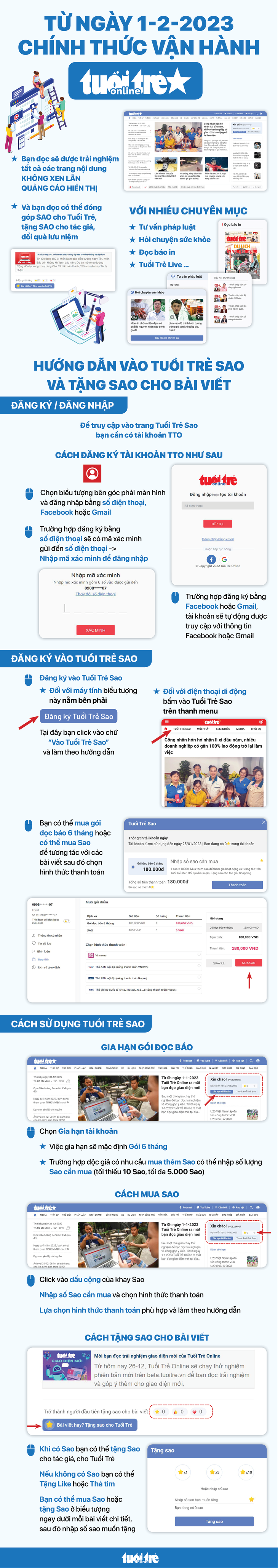 Mời bạn tìm hiểu cách tặng sao và đăng ký Tuổi Trẻ Sao - Ảnh 2. Mời bạn tìm hiểu cách tặng sao và đăng ký Tuổi Trẻ Sao - Ảnh 2.