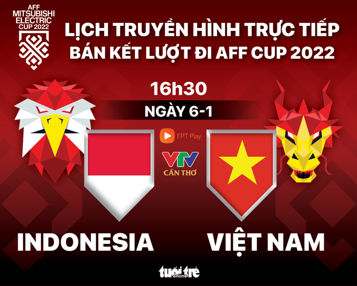 Lịch trực tiếp bán kết AFF Cup 2022: Indonesia - Việt Nam - Ảnh 1.