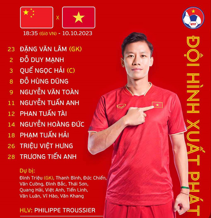 Đội hình xuất phát tuyển Việt Nam đấu Trung Quốc - Ảnh: VFF