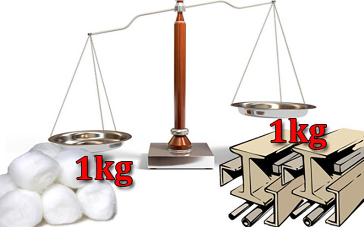 Câu đố hack não: 1kg bông và 1kg sắt, cái nào nặng hơn?