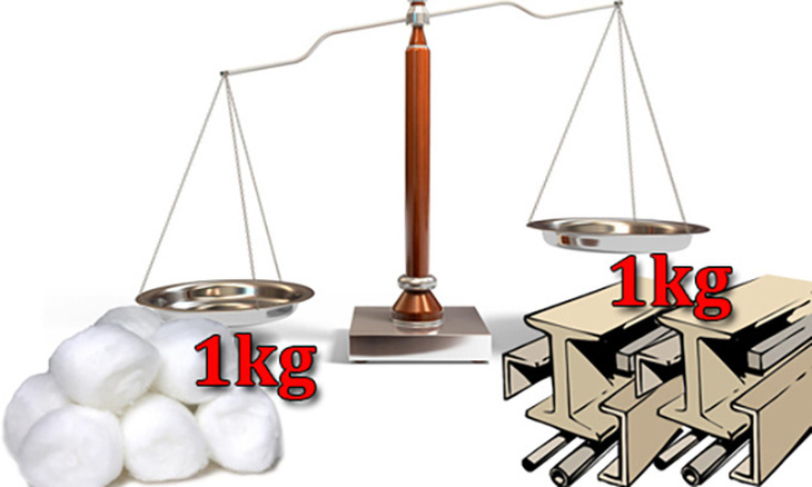 Câu đố hack não: 1 kg bông và 1 kg sắt, cái nào nặng hơn? - Ảnh 1.