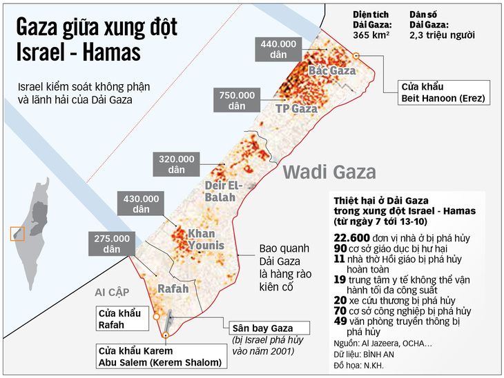 Gaza và thế "tiến thoái lưỡng nan" - Ảnh 1.