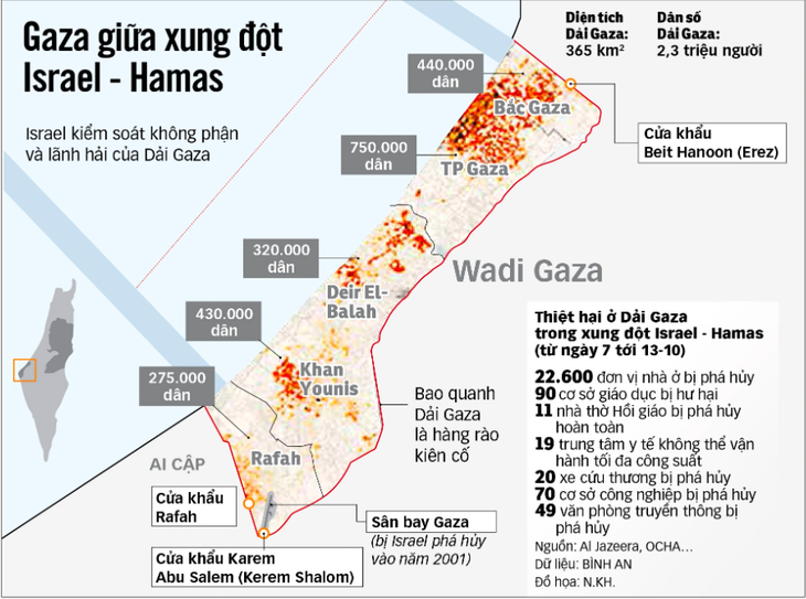 Dải Gaza giữa xung đột Israel - Hamas - Nguồn: Al Jazeera, OCHA - Dữ liệu: BÌNH AN - Đồ họa: N.KH.