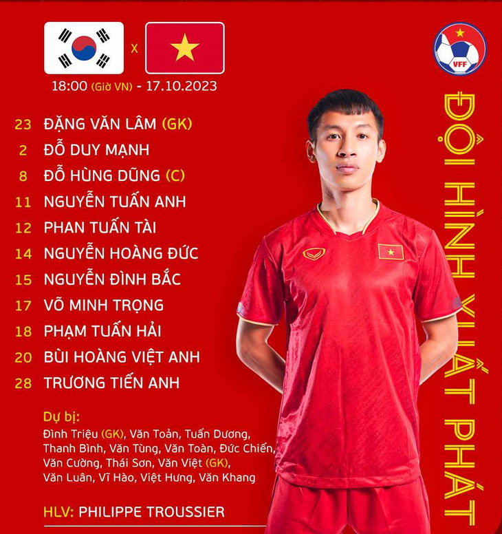 Đội hình ra sân của đội tuyển Việt Nam trong trận đấu với Hàn Quốc, Hùng Dũng đeo băng đội trưởng - Ảnh: VFF