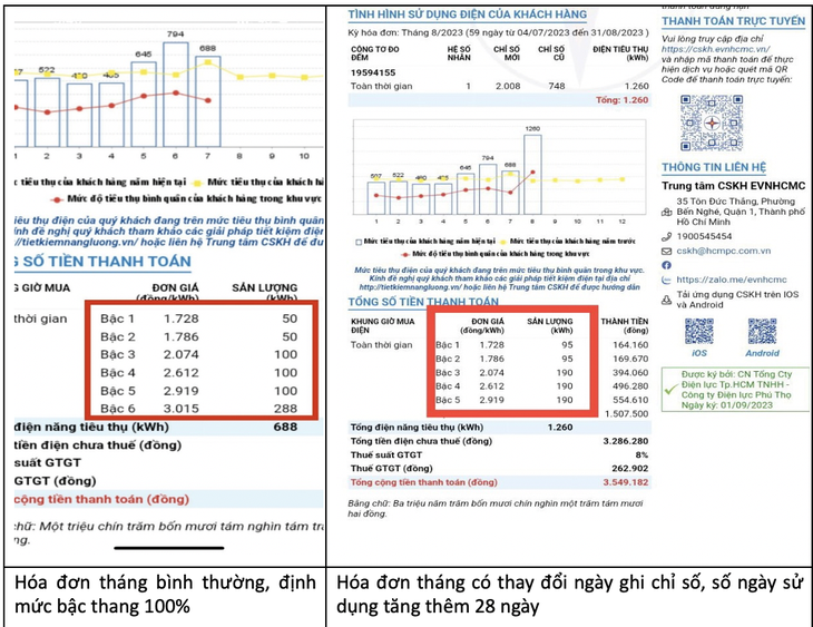 Điện lực TP.HCM thay đổi ngày ghi điện tháng 9, người dân kiểm tra tiền điện qua app - Ảnh 5.