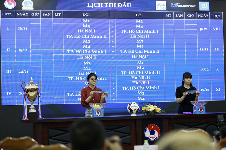 Hai đội bóng của Hà Nội và TP.HCM sẽ chạm trán với nhau trong ngày khai mạc Giải bóng đá nữ vô địch quốc gia 2023 - Cúp Thái Sơn Bắc - Ảnh: HOÀNG TÙNG