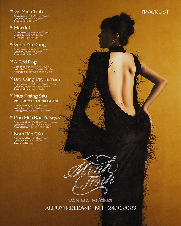 Tracklist album Minh Tinh - The Actress