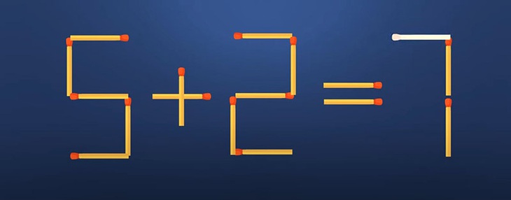 Thử tài IQ: Di chuyển một que diêm để 3-9+2=8 thành phép tính đúng - Ảnh 1.