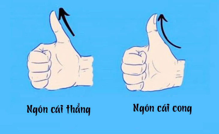 Ngón tay cái nói gì về bạn? - Ảnh 1.