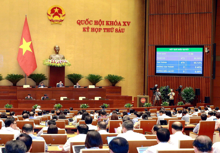 Quốc hội thông qua nghị quyết xác nhận kết quả lấy phiếu tín nhiệm - Ảnh: TTXVN