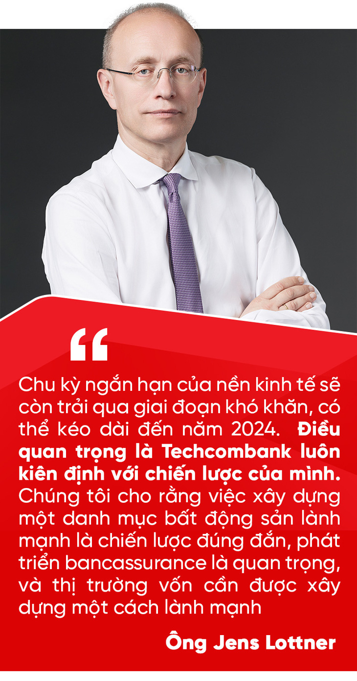 Techcombank khẳng định tham vọng đứng Top 10 Đông Nam Á - Ảnh 4.