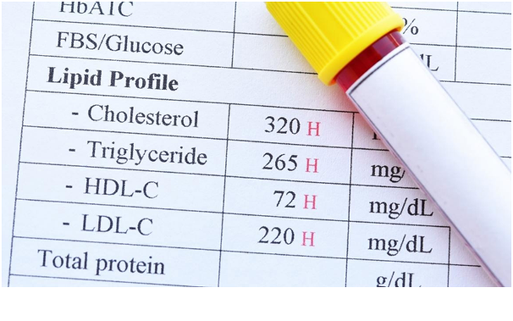 Cholesterol “tốt” không có lợi như người ta tưởng