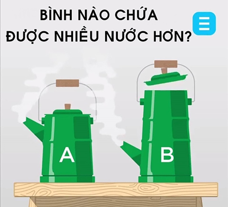 Câu đố hack não: Cái gì buổi sáng mất đầu, buổi tối có lại? - Ảnh 7.