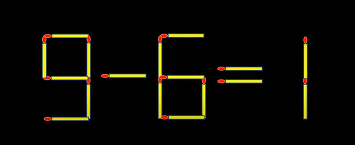 Thử tài IQ: Di chuyển một que diêm để 9-6=1 thành phép tính đúng - Ảnh 1.