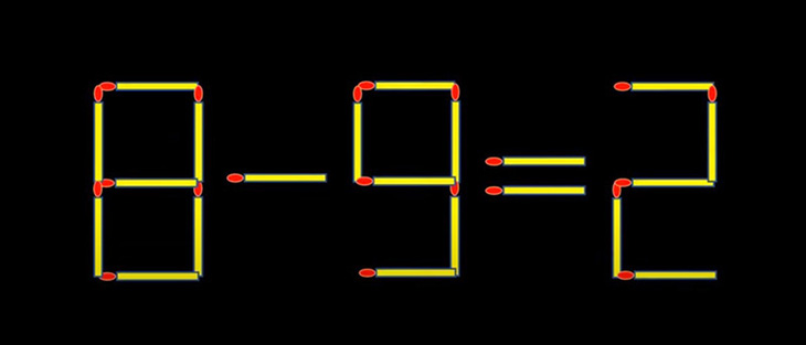 Thử tài IQ: Di chuyển một que diêm để 9-6=1 thành phép tính đúng - Ảnh 7.