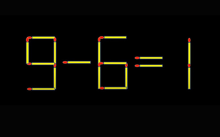 Thử tài IQ: Di chuyển một que diêm để 9-6=1 thành phép tính đúng