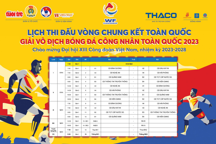 Lịch thi đấu vòng chung kết Giải vô địch bóng đá công nhân toàn quốc 2023 - Ảnh: BTC