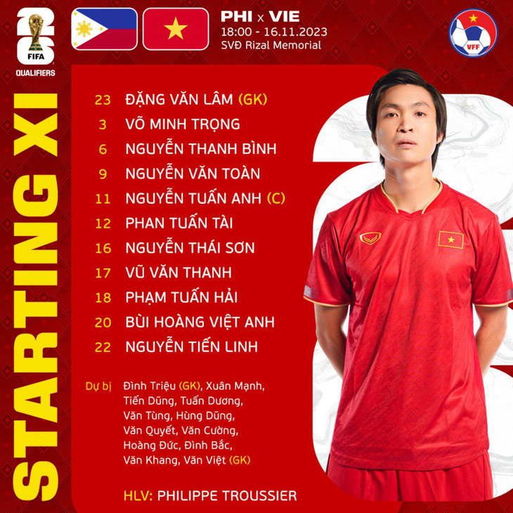 Đội hình ra sân đội tuyển Việt Nam đấu Philippines - Ảnh: VFF
