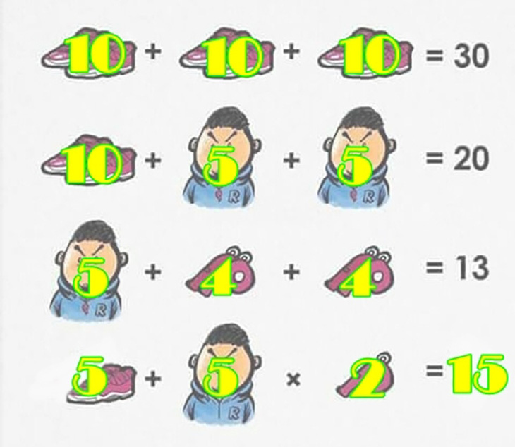 Câu đố hack não: Cái gì càng tối càng sáng? - Ảnh 1.