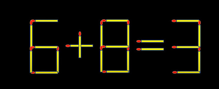 Thử tài IQ: Di chuyển một que diêm để 6+8=3 thành phép tính đúng- Ảnh 1.