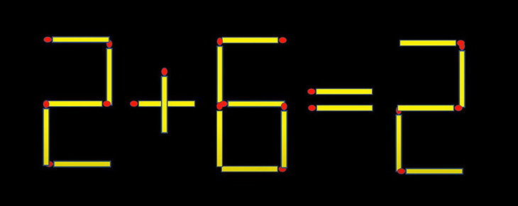 Thử tài IQ: Di chuyển một que diêm để 6+8=3 thành phép tính đúng- Ảnh 5.