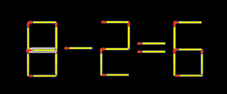 Thử tài IQ: Di chuyển một que diêm để 8-3=1-1 thành phép tính đúng- Ảnh 6.