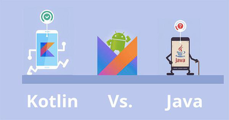 Java và Kotlin là 2 ngôn ngữ lập trình phổ biến để lập trình Android - Ảnh: Internet.