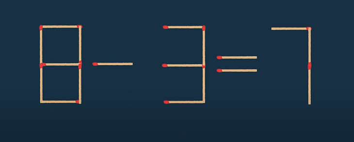 Thử tài IQ: Di chuyển 2 que diêm để 8-3=7 thành phép tính đúng- Ảnh 1.