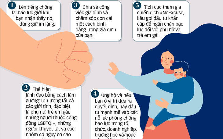 Khi chồng bị bạo hành: Trụ cột cũng hóa mong manh - Ảnh 2.