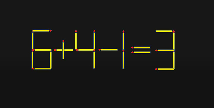 Thử tài IQ: Di chuyển một que diêm để 6+4-1=3 thành phép tính đúng- Ảnh 1.