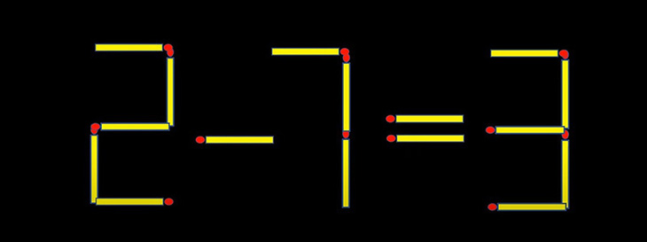 Thử tài IQ: Di chuyển một que diêm để 6+4-1=3 thành phép tính đúng- Ảnh 4.