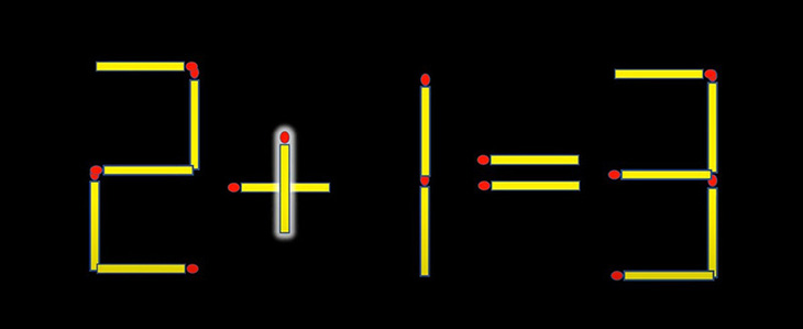 Thử tài IQ: Di chuyển một que diêm để 6+4-1=3 thành phép tính đúng- Ảnh 5.