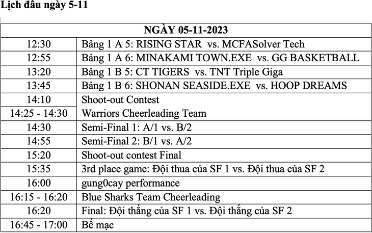 Đội bóng rổ Việt Nam và Philippines dẫn đầu Vprime 3x3 - Ảnh 4.